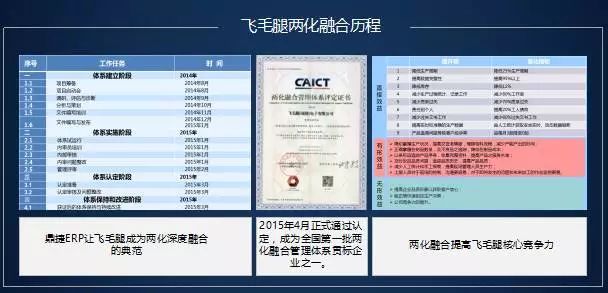 新澳2024今晚開獎結(jié)果,效率資料解釋落實_AR53.109