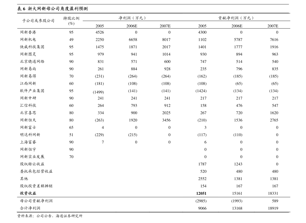 新澳門2024年正版免費公開,深入數(shù)據(jù)執(zhí)行應(yīng)用_iPad77.516