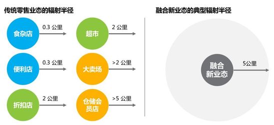 新澳門三期必開一期,深度研究解析說明_5DM45.622