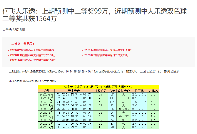 2024澳門六今晚開獎結果開碼,快速方案執行指南_pack33.406