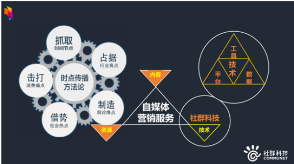 2024澳門精準正版免費大全,全面執行分析數據_C版46.47