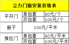 奧門今晚開獎結果+開獎記錄,適用設計解析策略_特供款56.956