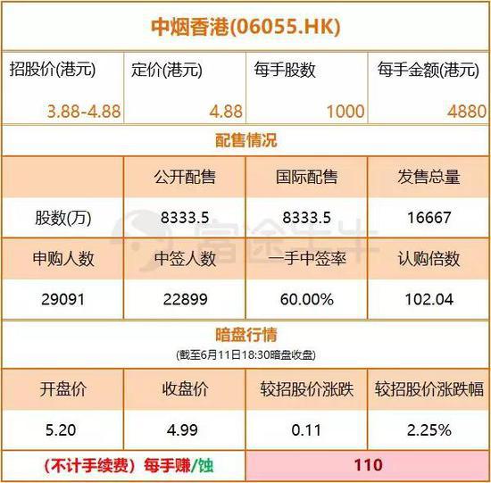 香港上期開獎結果深度解析，香港上期開獎結果全面深度解析