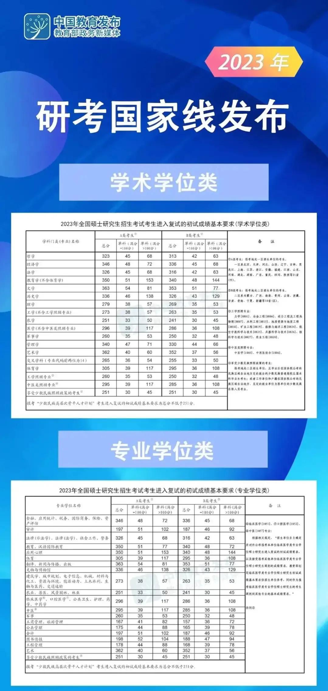 考研，夢想與奮斗的交匯點，考研，夢想與奮斗的碰撞之地