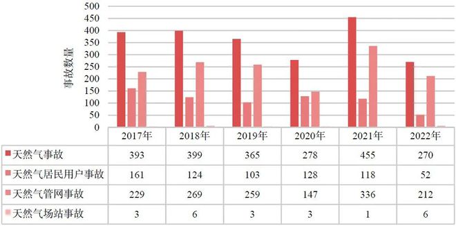 爆炸事故原因調(diào)查進展分析，爆炸事故原因調(diào)查進展深度解析