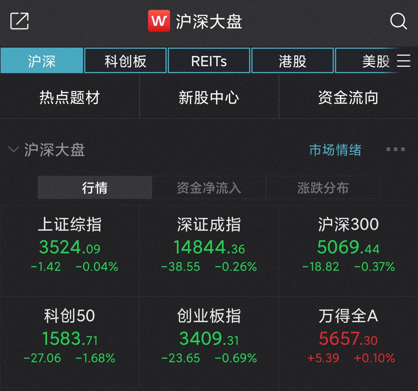 滬指漲勢穩健，新的一天迎來新希望——市場走勢分析，滬指漲勢穩健，新希望照亮市場走勢——股市分析