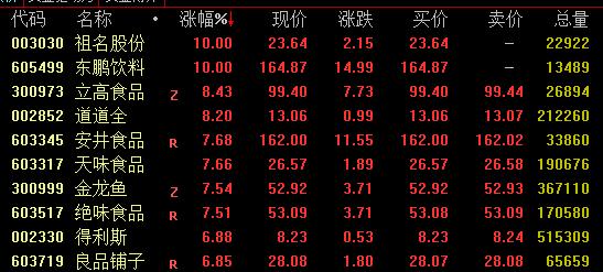 證券公司指數漲勢強勁，漲幅達2.42%——市場分析與展望，證券公司指數漲勢強勁，漲幅達2.42%，市場深度分析與展望