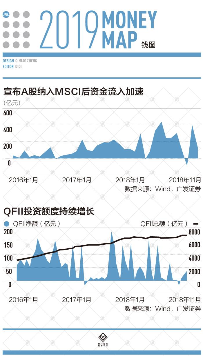 大批外資即將涌入新領域，機遇與挑戰(zhàn)并存，大批外資涌入新領域，機遇與挑戰(zhàn)的并存態(tài)勢