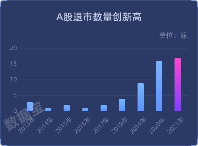 澳門 第122頁