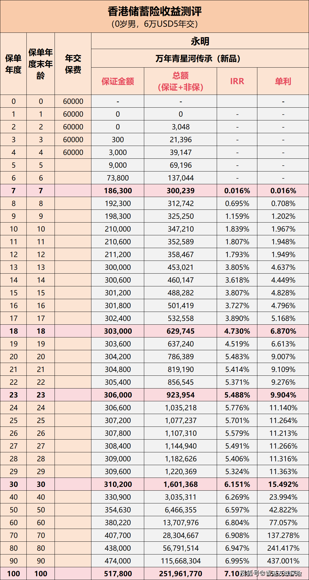 香港期期中必中生肖，傳統(tǒng)魅力與現(xiàn)代博弈的完美結(jié)合，香港期期中必中生肖，傳統(tǒng)魅力與現(xiàn)代博弈的交融之道