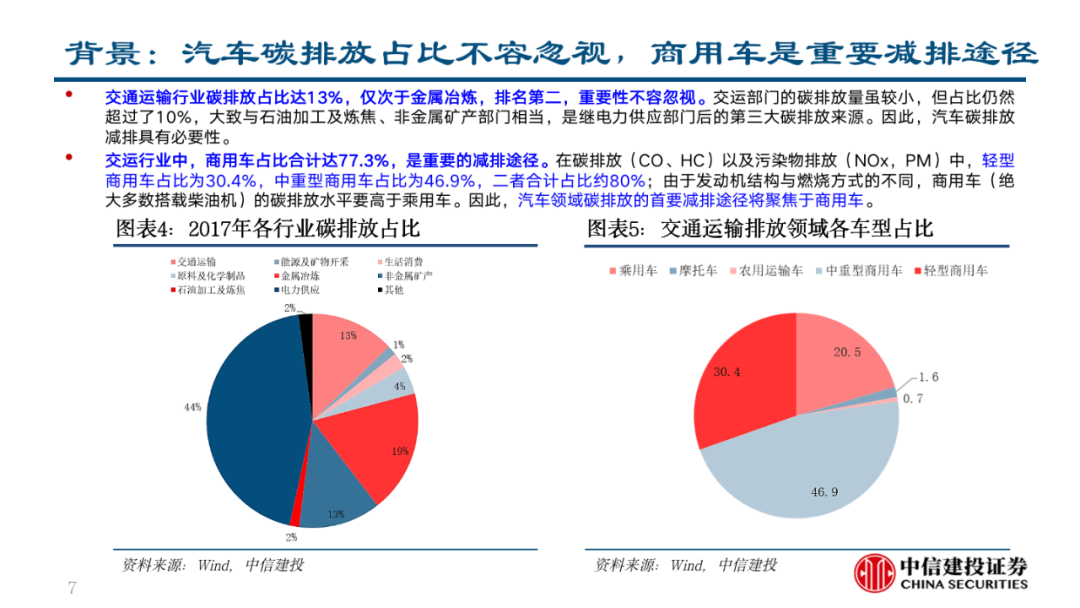 中信建投建議重視低空經(jīng)濟(jì)熱，未來發(fā)展的新引擎，中信建投建議，低空經(jīng)濟(jì)熱將成為未來發(fā)展的新引擎