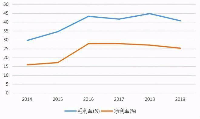 君正集團未來估值的展望與探討，君正集團未來估值展望及深度探討