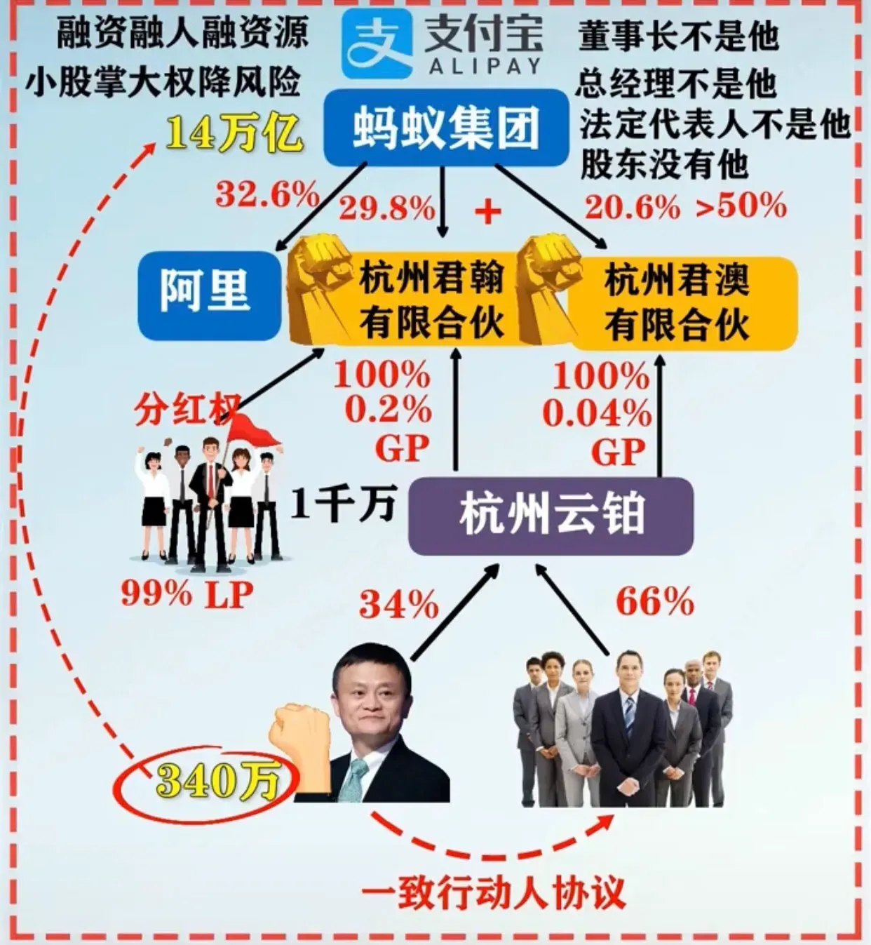 螞蟻集團借殼君正上市，金融科技的巨擘邁向資本市場的新篇章，螞蟻集團借殼君正上市，金融科技巨擘資本市場新篇章開啟