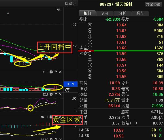 博云新材2024年目標價的探索與預測，博云新材2024年目標價的深度分析與預測