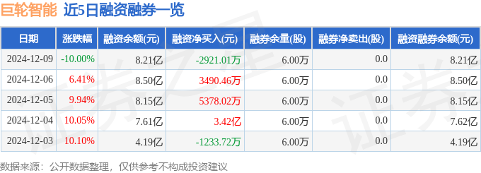 巨輪智能主力流出，深度解析市場動向，巨輪智能主力流出背后的市場動向深度解析