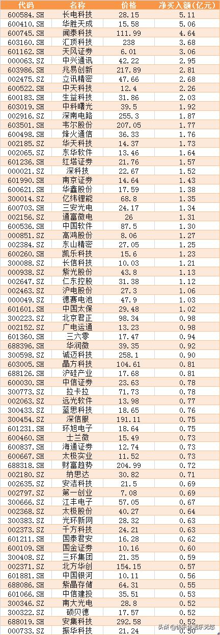 仁東控股重組后的目標價，展望與策略分析，仁東控股重組后的目標價展望及策略深度解析