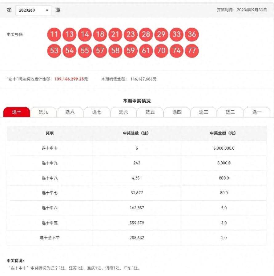 新澳門六開彩開獎結(jié)果2020年回顧與解析，澳門六開彩開獎結(jié)果回顧與解析，聚焦2020年數(shù)據(jù)