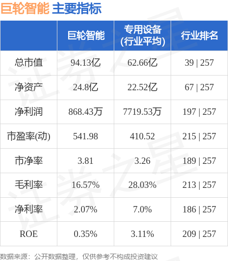 巨輪智能在國際市場的新征程，探索與突破，巨輪智能在國際市場的新征程，探索與突破之路