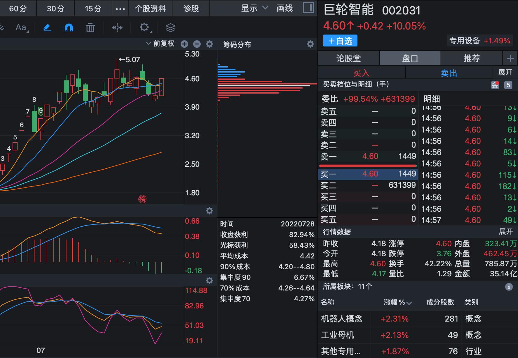 巨輪智能，未來牛股潛力展望——十倍增長的可能性分析，巨輪智能，未來牛股潛力展望——十倍增長潛力分析