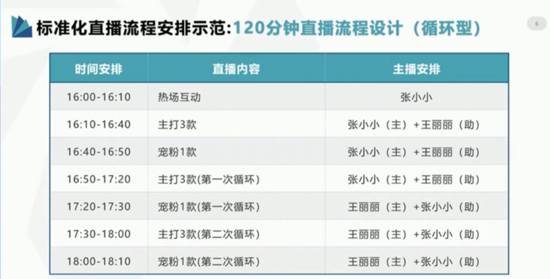 澳門4949開獎(jiǎng)現(xiàn)場(chǎng)直播+開,數(shù)據(jù)驅(qū)動(dòng)計(jì)劃解析_MP20.841