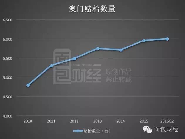 澳門跑狗,數據整合實施方案_錢包版54.417