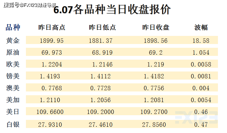 2024新澳精準資料免費提供下載,適用性執行方案_終極版68.695