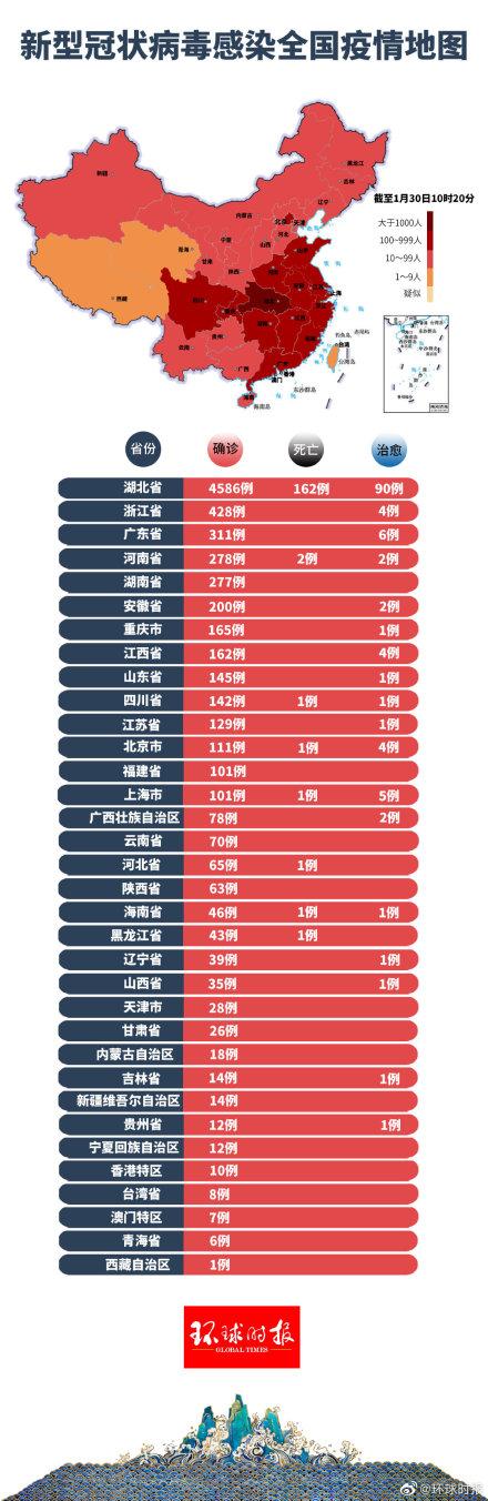 全球疫情最新情況分析，全球疫情最新動態分析簡報