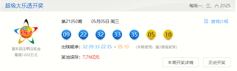 新澳門今晚開獎結果查詢表,深入應用數據執行_R版59.327