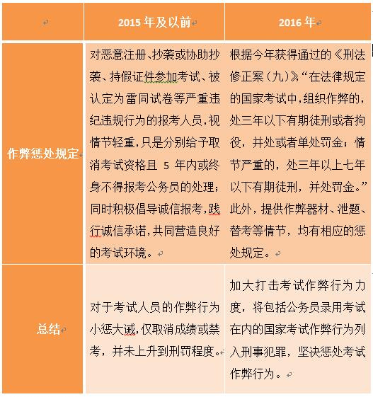 2023正版資料全年免費公開,專業調查解析說明_紀念版65.498