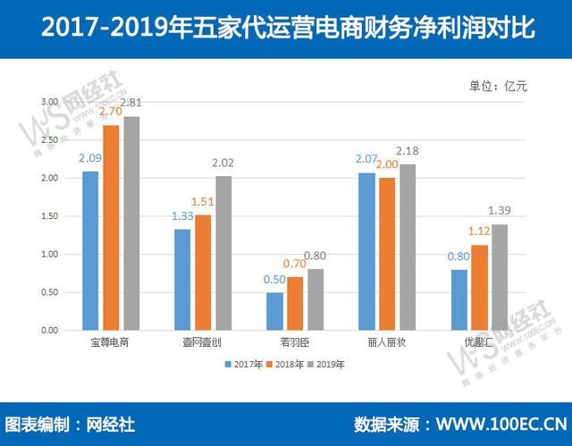 4949正版免費資料大全水果,深層策略執行數據_X17.74