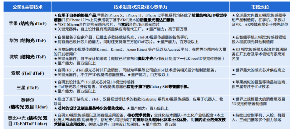 2024新奧歷史開獎記錄大全,仿真技術方案實現(xiàn)_C版114.677