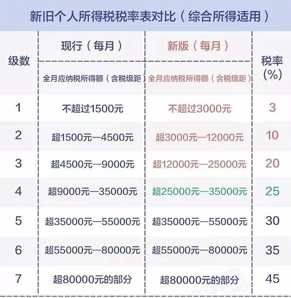 澳門六開獎結果2024開獎記錄今晚直播,可靠計劃策略執行_復古款25.788