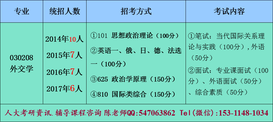 2024新澳資料免費資料大全,全面數據策略解析_模擬版95.918