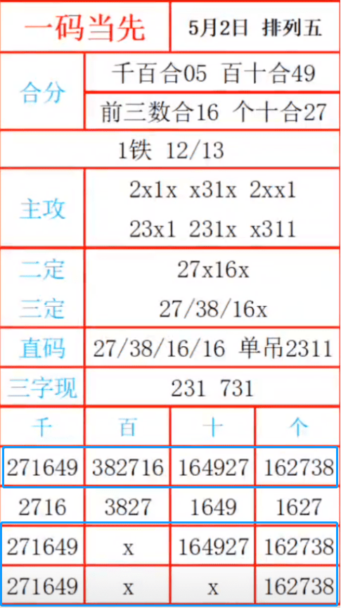 最準一肖一碼一一子中特7955,數據驅動實施方案_精簡版62.594