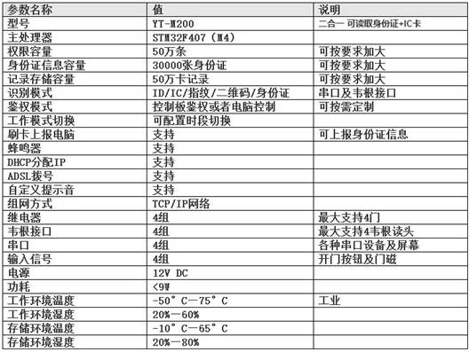 新門內部資料精準大全,快速設計問題策略_D版74.99