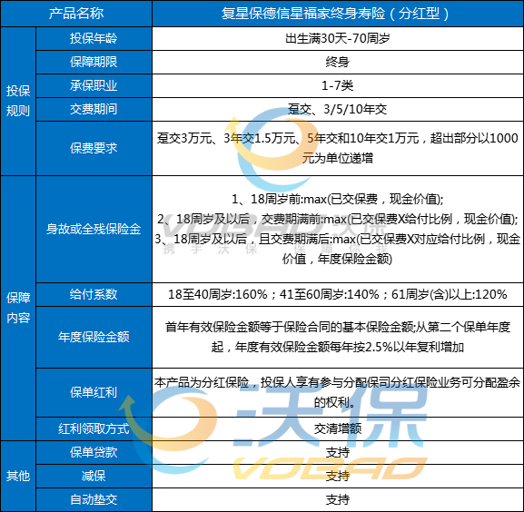 澳門管家婆100%精準,收益說明解析_Holo37.881