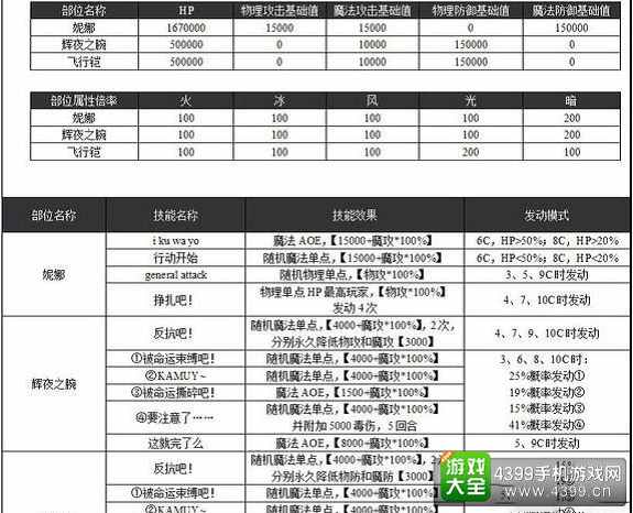 2024新奧資料免費49圖片,性質解答解釋落實_戰斗版79.468