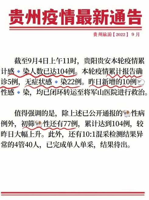 貴州疫情最新動態，貴州疫情最新動態概覽