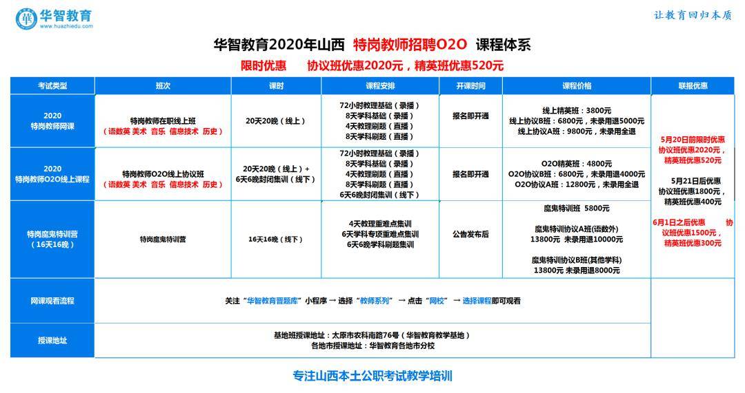 澳門二四六免費資料大全499,高速響應計劃實施_AP93.609