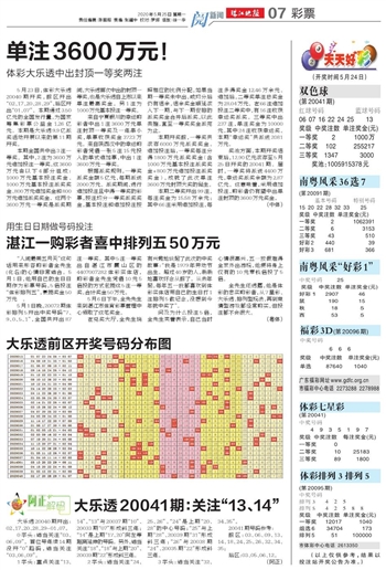 2024年澳門天天開好彩最新版,仿真技術方案實現_復古版30.895