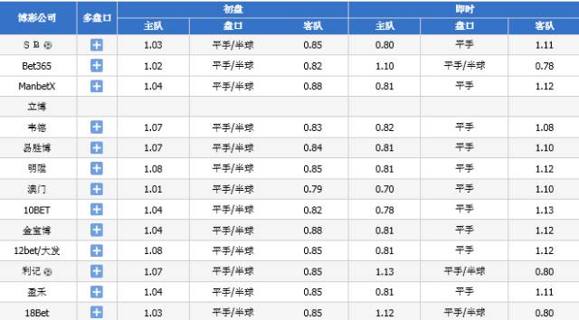 2024年新澳門今晚開獎結果2024年,準確資料解釋落實_靜態版31.155