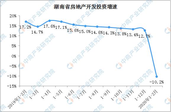 湘西最新樓市動態(tài)，繁榮與發(fā)展并駕齊驅(qū)，湘西樓市最新動態(tài)，繁榮與發(fā)展同步前行