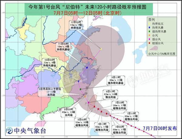 最新臺風路徑線動態分析，最新臺風路徑動態分析報告