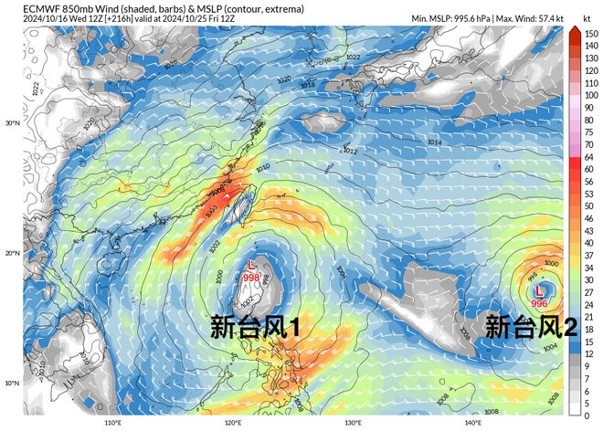 最新臺風路徑線分析及其影響，最新臺風路徑分析及其潛在影響