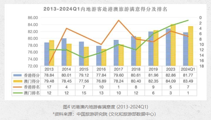 494949澳門今晚開什么454411,實地分析考察數(shù)據(jù)_運動版75.746