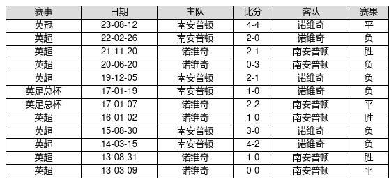 2024澳門六今晚開獎記錄113期,持續解析方案_戰略版43.685