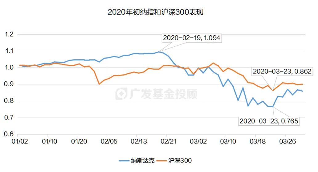 2024澳門特馬今晚開獎097期,高度協調策略執行_尊貴款99.40