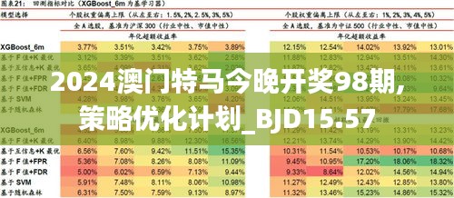 2024澳門特馬最準網站,全面數據應用執行_至尊版40.548