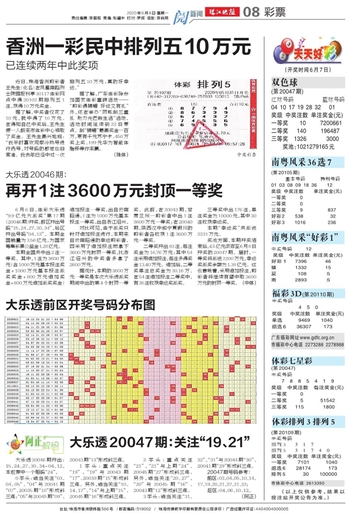 2024澳門天天開好彩大全53期,實地分析數據設計_試用版29.558