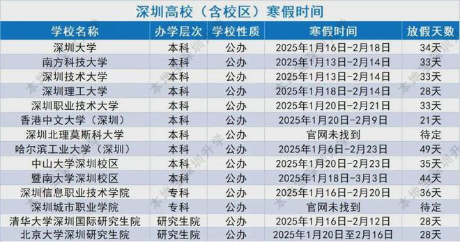 探索未來的寒假時光，關(guān)于中小學生寒假在2025年的展望，2025年中小學生寒假展望，探索未來時光的新篇章